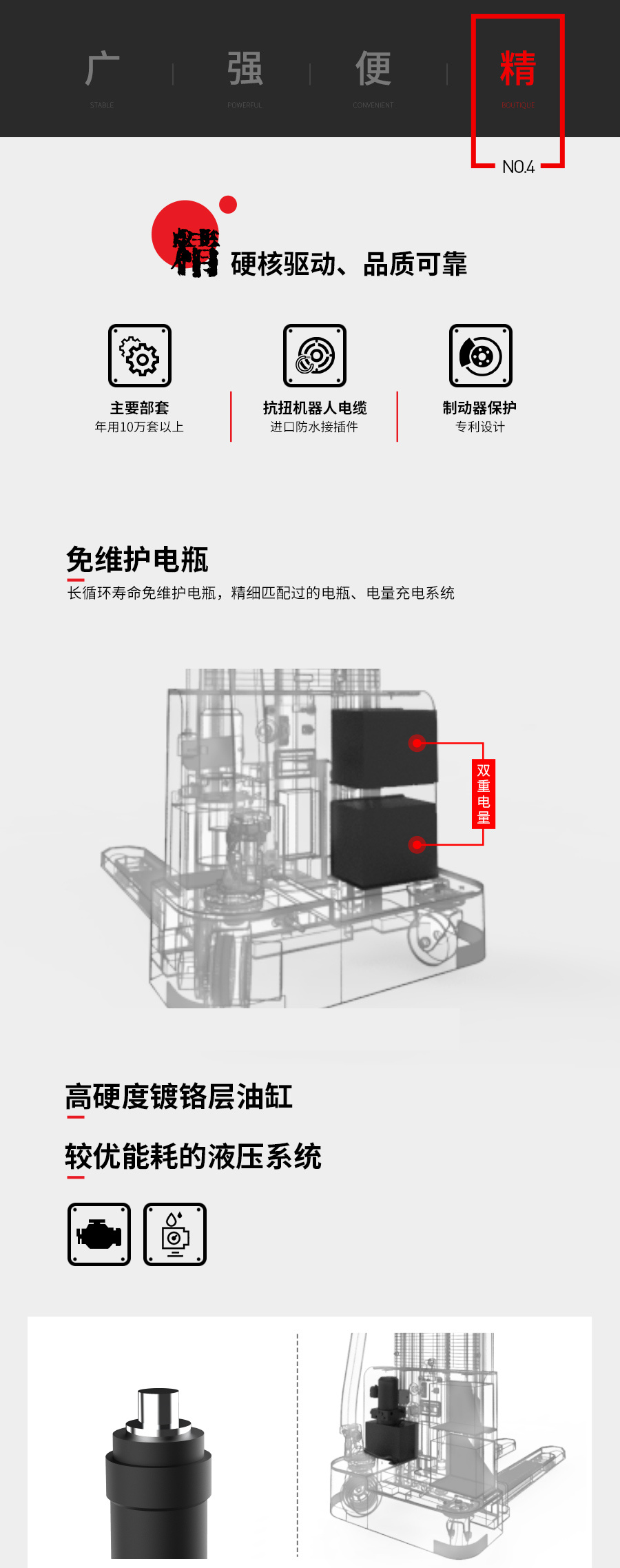 中力EST152Z步行式全电动堆高车