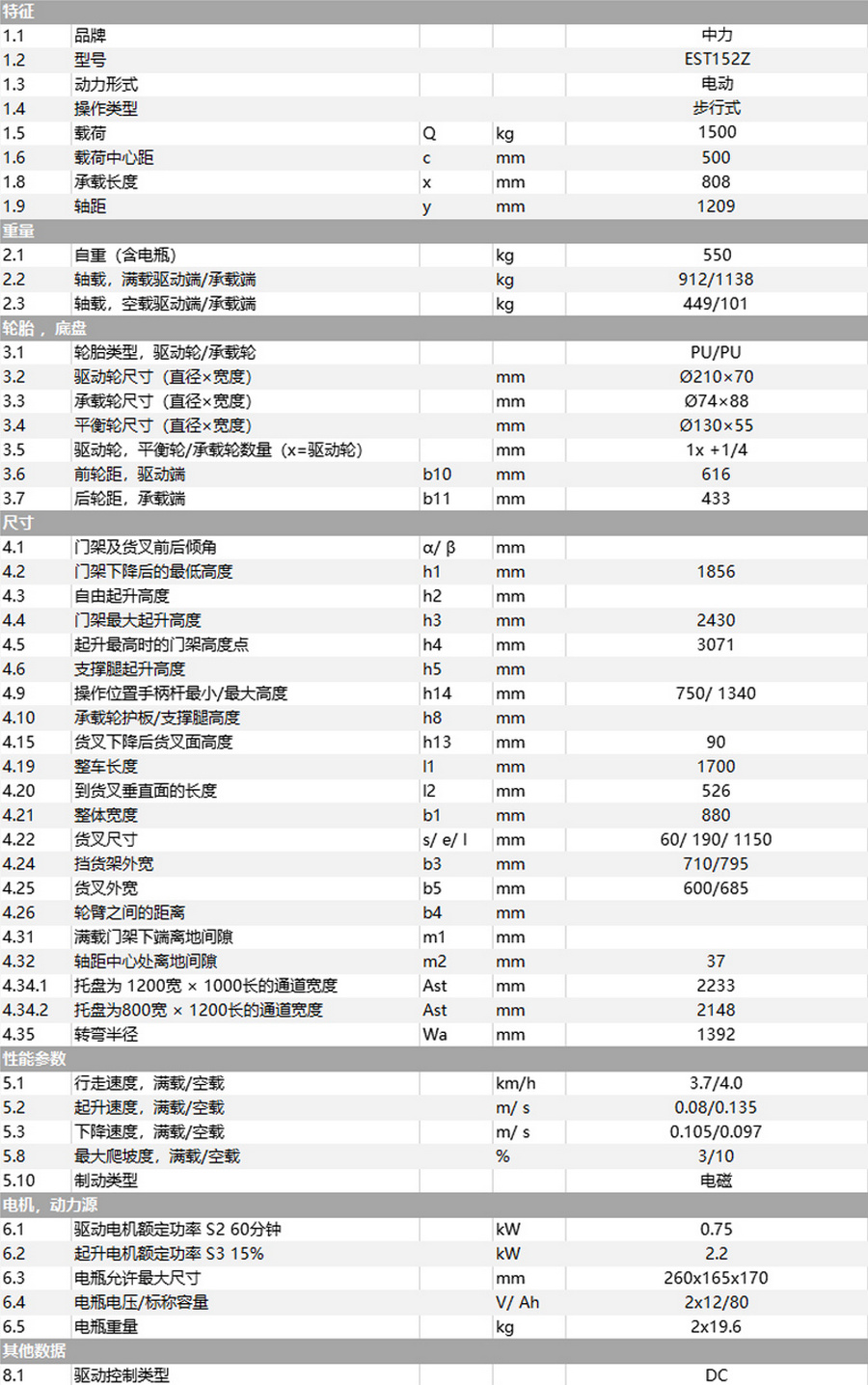 中力EST152Z步行式全电动堆高车