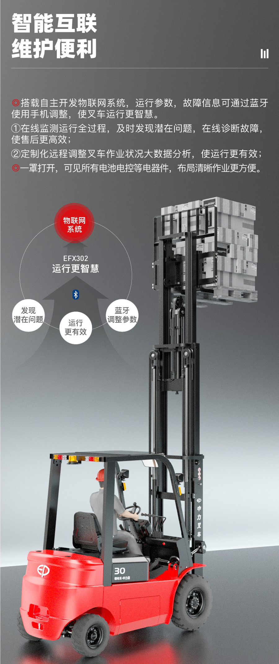 3吨锂电池平衡重式叉车EFX302