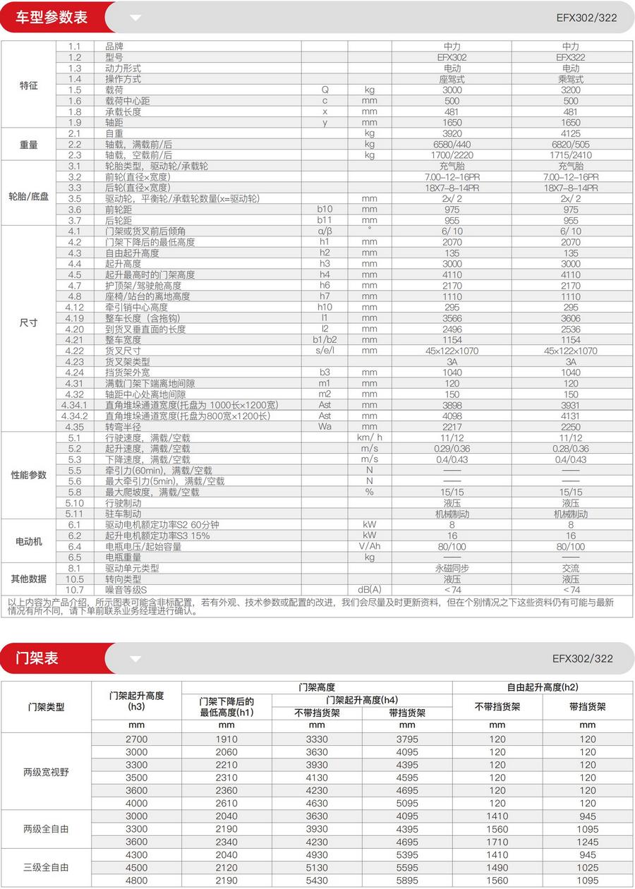 3吨锂电池平衡重式叉车EFX302