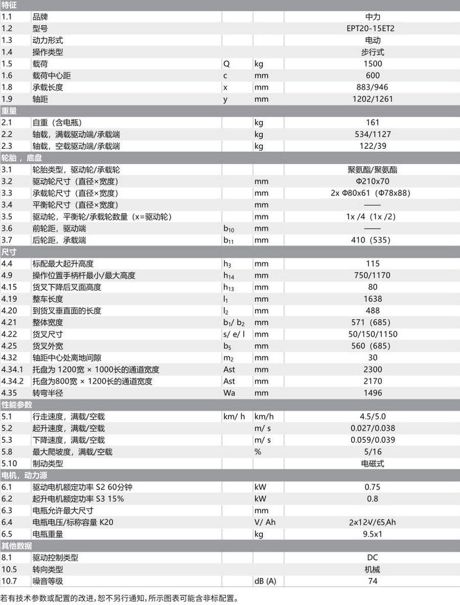 中力EPT20-15ET2小金刚全电动搬运车