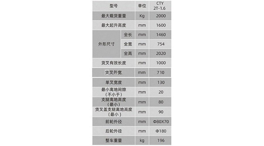 2吨C形钢手动堆高车