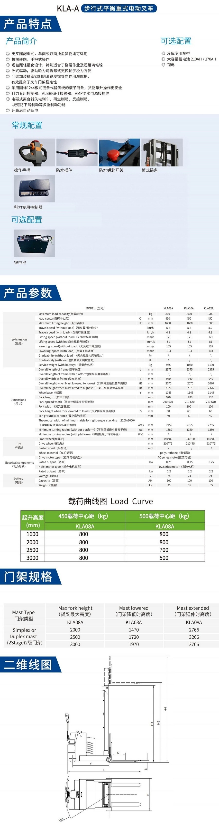 KLA-A步行式平衡重式堆高车