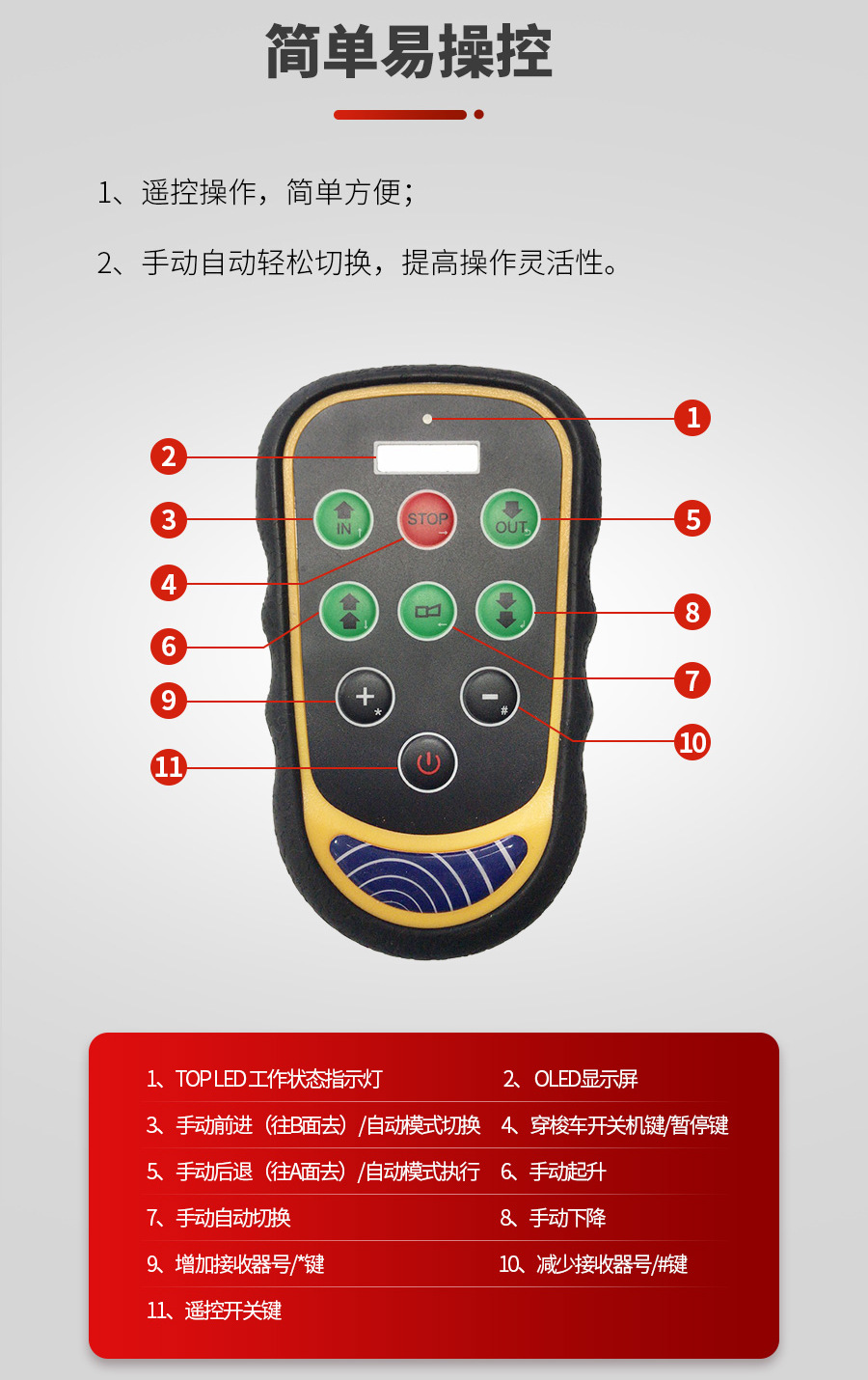 穿梭车,无人叉车,智能叉车,AGV叉车,搬运机器人,无人驾驶叉车