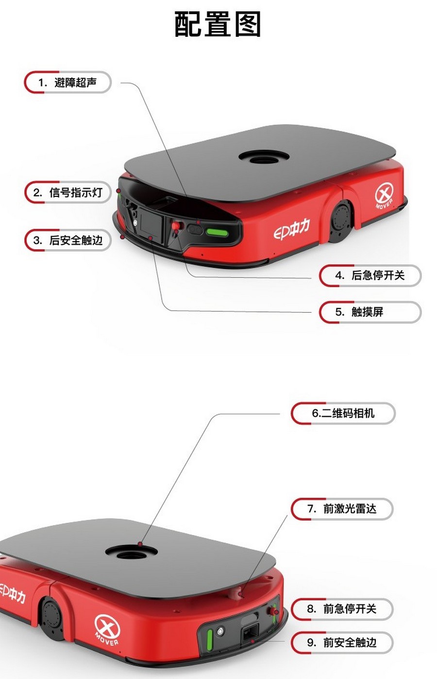 无人叉车,智能叉车,AGV叉车,搬运机器人,无人驾驶叉车