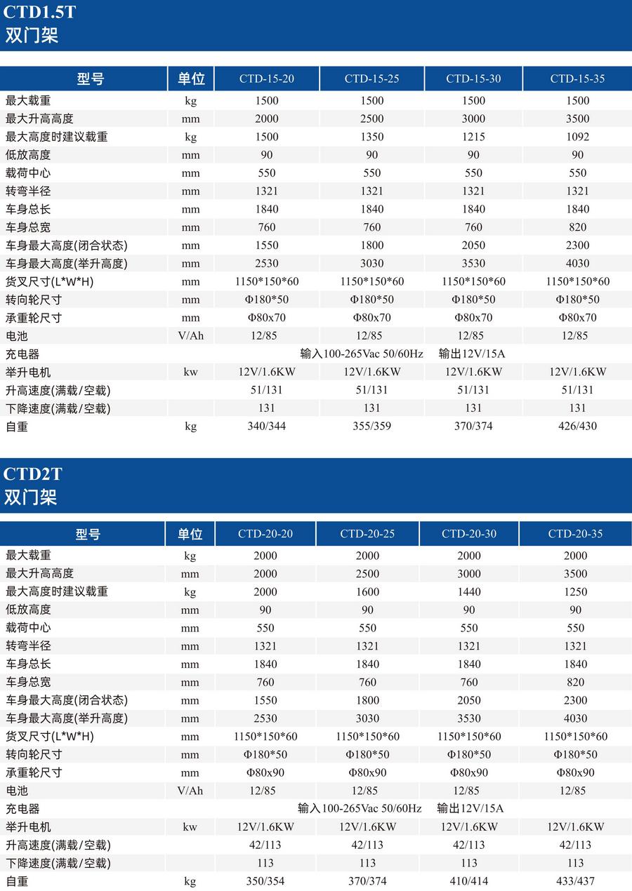 半电动堆高车