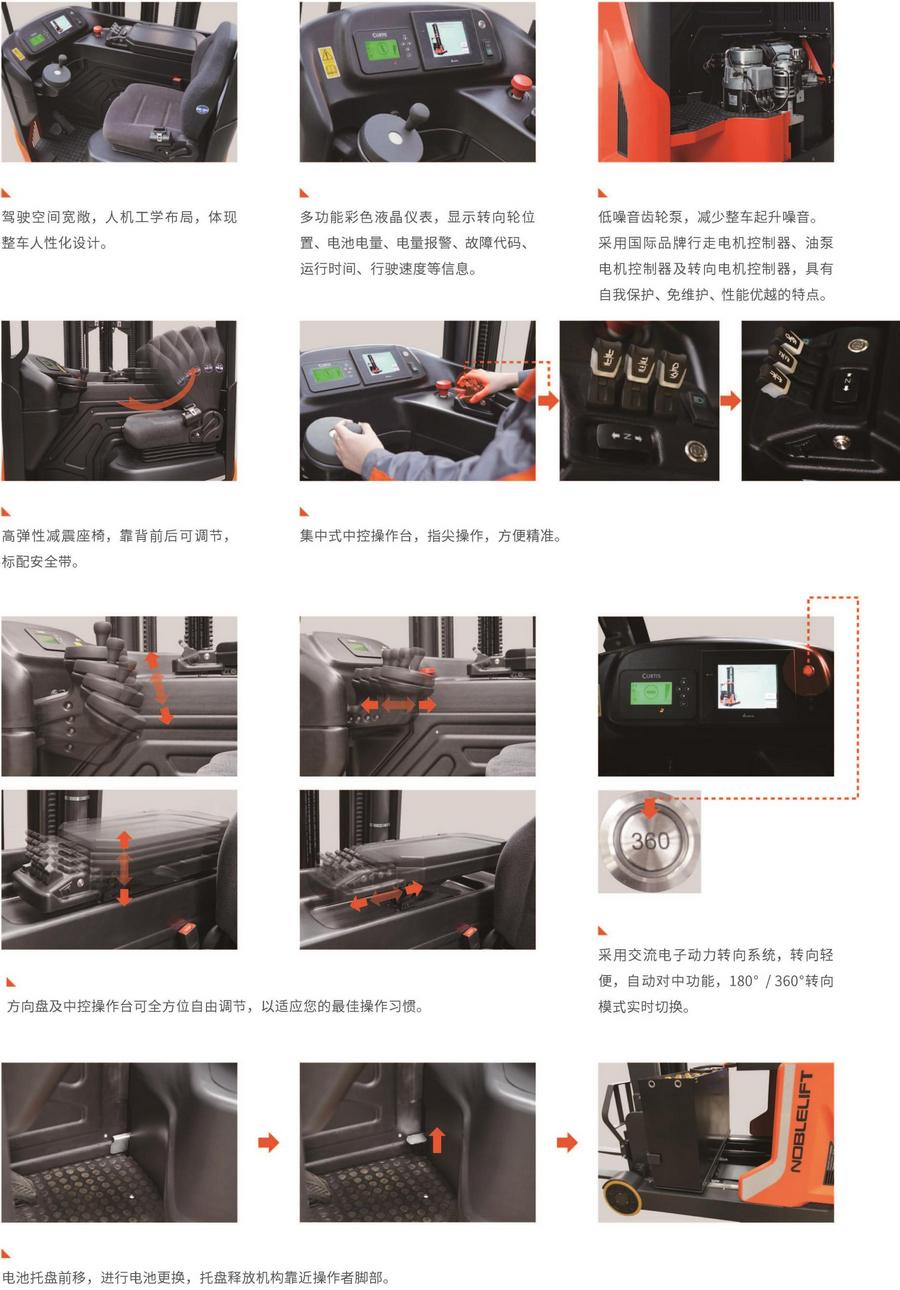 诺力RT16B/RT20B/RT16P/RT20P前移式电动叉车
