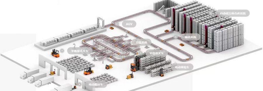 湖南冠力物流设备有限公司,长沙货架,长沙叉车,长沙登车桥,长沙仓储笼,长沙塑料托盘,长沙升降平台