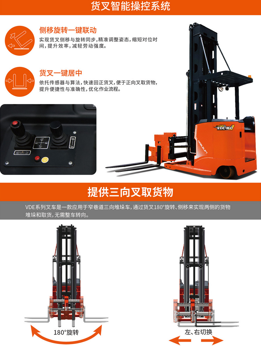 VDE-160人下型站驾式三向堆垛车