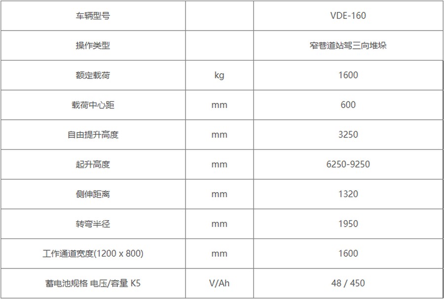 VDE-160人下型站驾式三向堆垛车