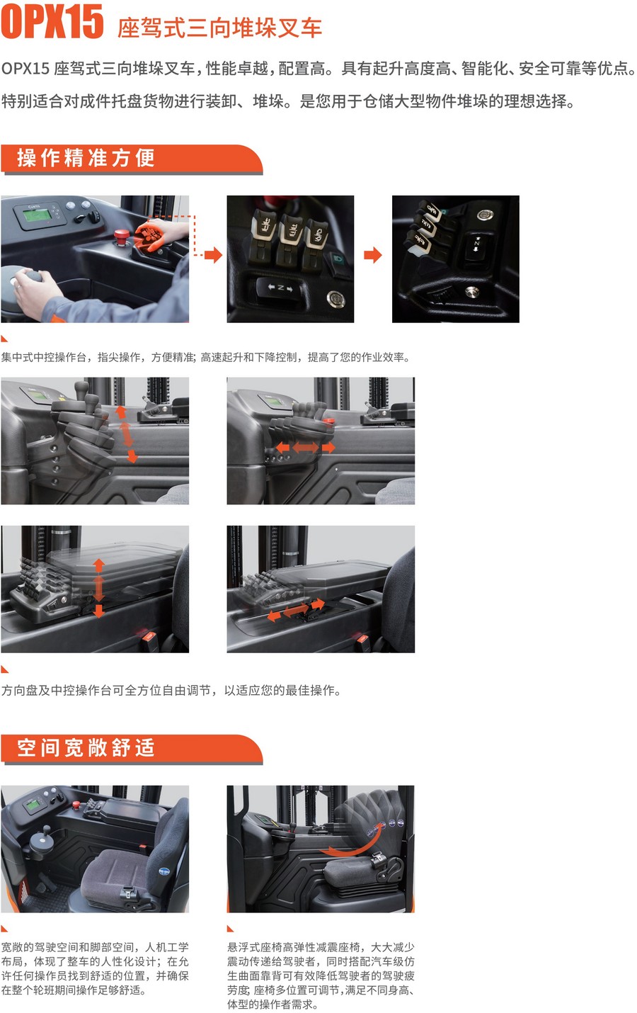 OPX15人下型坐驾式三向堆垛车