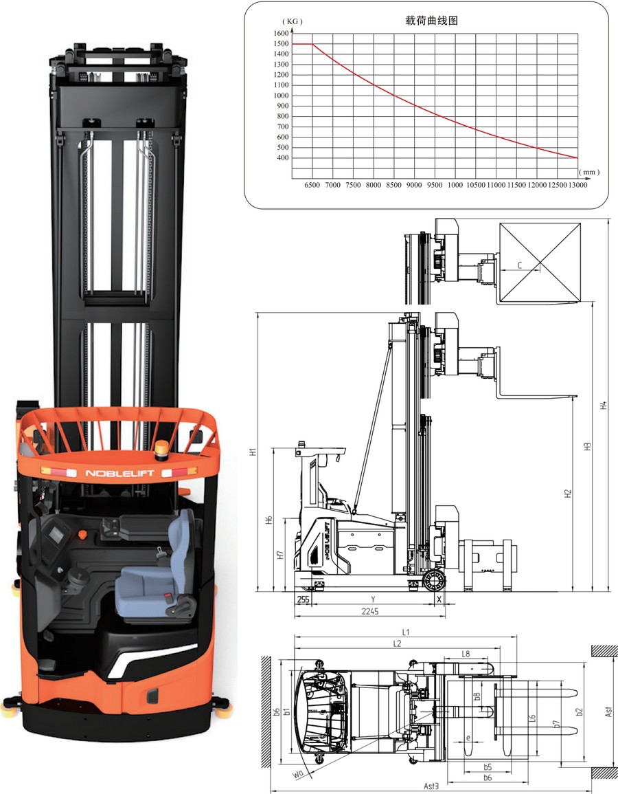 OPX15人下型坐驾式三向堆垛车